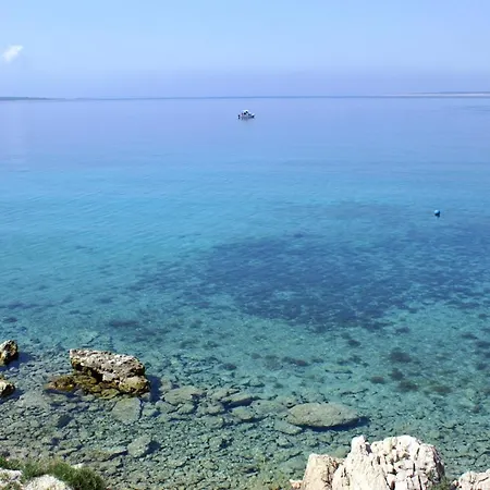 Mandre 4095a * Kolan