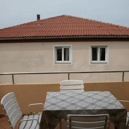 Mandre 4095a